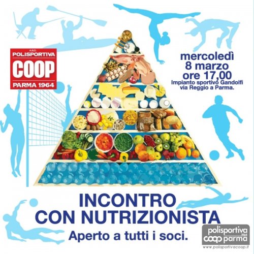 Incontro con nutrizionista.