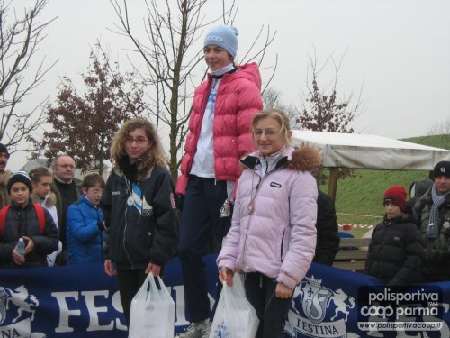 Campionato CROSS