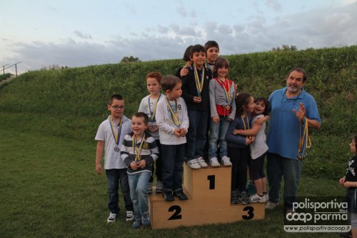 Ecco le foto più belle del trofeo cuccioli.