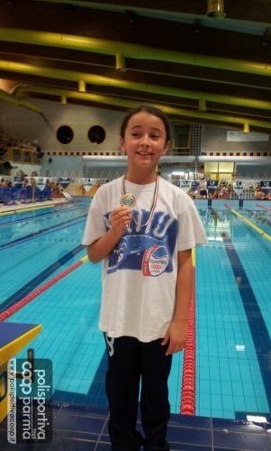 RISULTATI TROFEO GIOVANI