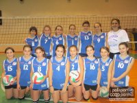 Coop Pallavolo - Squadra coop gialla