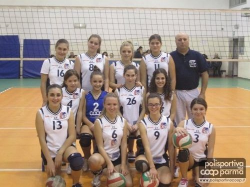 Squadra COOP INDACO