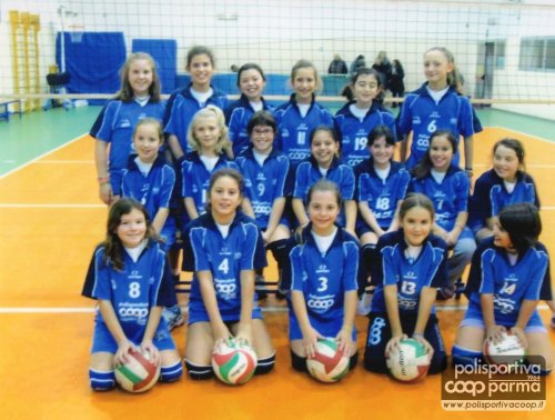 Squadra COOP CELESTE 2004